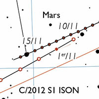 ISON carte novembre